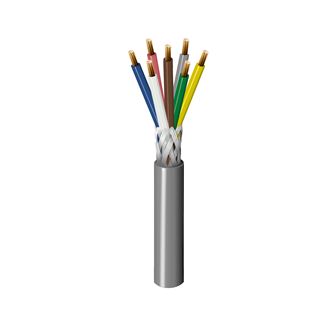 Belden Machflex Cable